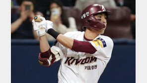 美 통계 사이트 “이정후, MLB 첫 시즌 타율 0.288, 8홈런” 전망