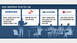 삼성 전략회의 “소비회복 시간 걸려”… 美 금리인하 예고에도 긴장
