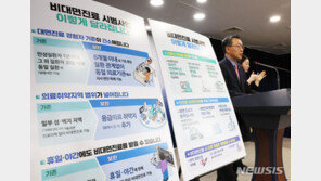 복지부 “비대면진료 불참 독려 행위, 법 위반 소지…엄중 조치”