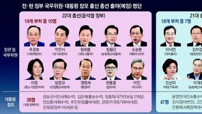 “정권마다 총선차출 국정차질… ‘선거 90일前’ 사퇴시한 당겨야” 