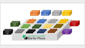  필피커, 식품 잔여원료 교환거래 플랫폼 바터플레이스 오픈