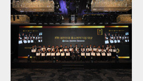 ‘대한민국 중소벤처기업 대상’ 기업인 36명 수상 