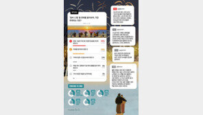 올해 가장 후회되는 것 1위는 “운동·식습관 개선 못한 것”