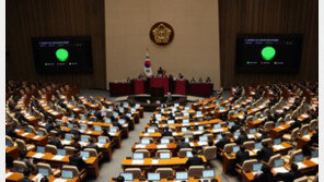 2024년도 예산안 통과…청년 월세 ‘최대 240만원’ 추가 지원