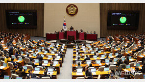 국민의힘 “예산안 통과, 경제 회복 위한 본분 다할 것”
