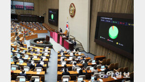 ‘K패스’ 218억 더 투입해 5월 시행… 학자금 이자 지원 394억 증액
