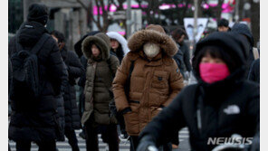 1인당 지역내총생산 4195만원…1위 울산 7751만원