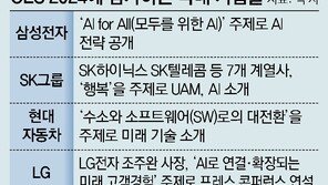 AI-모빌리티-에너지… 韓기업들 CES서 미래 먹거리 선보인다 