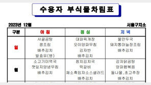 결식아동 많은데…유영철-강호순은 소고깃국 떡갈비 닭곰탕 ‘X마스 특식’