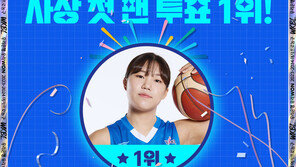 여자농구 우리은행 박지현, 생애 첫 올스타 팬 투표 1위