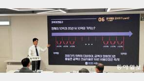 “자산승계, 빨리 시작하고 준비 기간 길수록 유리”