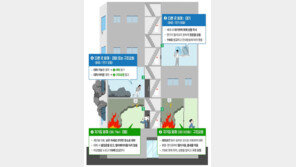 아파트 불나면 무작정 나가지 말고 이렇게 대응하세요