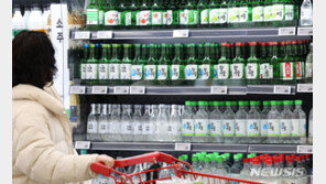 새해 기준판매비율 어떤 술에 적용?…‘화요’ 되고, ‘스카치블루’ 안되고