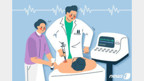 “내년 초음파 검사 등 19개 항목, 적정진료 여부 집중 심사”