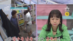 금쪽이 “할머니가 살아있는 것도 나빠”…오은영, 영상 상영 긴급 중단