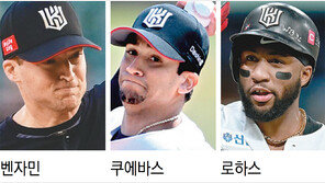 ‘최강 외인 트리오’ KT, 왕좌 복귀 부푼 꿈 