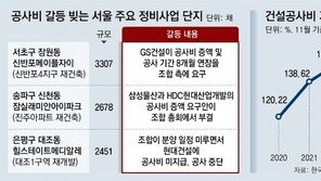 “은평 2451채 재개발 오늘 전면중단”… 공사비 급등에 곳곳 차질