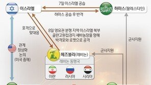 이스라엘군 가자서 일부 철수…미국 압박·헤즈볼라 위협 의식