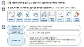 대웅제약, 유망 스타트업 발굴 ‘이노베어 공모전’ 3기 진행… 내달까지 서류접수