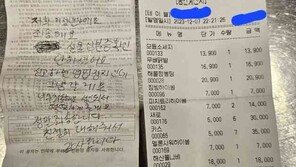 “요즘 애들 얼굴 팍 삭았다, 갓 스무살 맞나”…술집 사장이 제시한 ‘감별법’