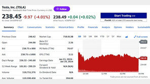 테슬라 BYD에 왕관 뺏겨, 4% 이상 급락