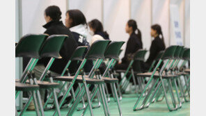 청년 일경험 4.9만→7.5만명 확대…청년형 장기펀드 소득공제 일몰 연장