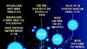 구글-아마존, CES서 AI 모빌리티 각축전… 인텔-퀄컴, AI칩 공개