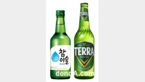 하이트진로, 참이슬‧테라 ‘2023 대한민국 100대 브랜드’ 선정