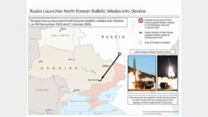 美, 北 탄도미사일 러 이전 ‘핵심 정보’ 또 공개…‘한반도 안보’ 함의는?