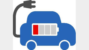 겨울철 전기차 주행거리 얼마나 줄어들까… 제네시스 5% vs 벤츠 37%↓