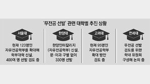 ‘無전공’ 선발 확대… 서울대 400명-한양대 330명