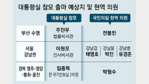 ‘尹측근’ 주진우 부산 출마 유력… 당내 “용산참모 쉬운 지역 노려”