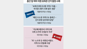 “의원 보좌진 9명 몽땅 지역구 투입”… 세금으로 선거운동 논란