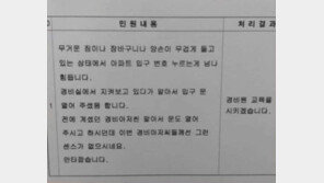 “경비원이 출입문 안 열어줘” 입주민 황당 민원…“교육시키겠다” 답변 ‘시끌’