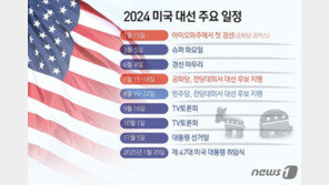 바이든·트럼프 말고 우리도 있다…美 대선 출사표 던진 다크호스들