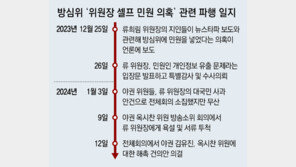 위원장 셀프민원 공방속… 방심위, 야권위원 2명 해촉건의 ‘충돌’