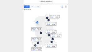 미세먼지 없는 청정한 하늘에 나들이 차량↑…서울→부산 4시간30분