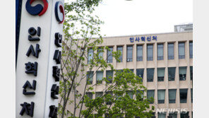 국가공무원 직무경력 학점 인정…졸업학점의 최대 4분의1