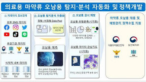 마약류 오남용 통합감시 시스템 구축…“불법 사전차단”