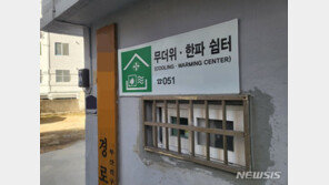 한파엔 이용 불가…이름뿐인 ‘한파 쉼터’