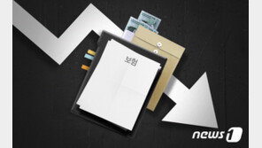 건보료 ‘무임승차’ 줄었다…피부양자, 6년새 ‘2000만명→1600만명’