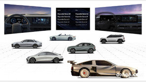 현대차·기아·제네시스, 美 굿디자인 어워드 9개 제품 수상