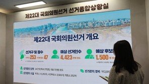 “대량 댓글 AI, 50만원에 팔려”… 여론조작 우려