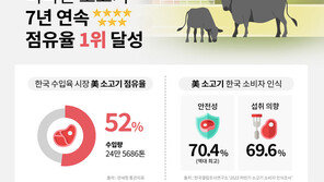 韓, 전세계 美 소고기 수입 1위라는데…이유보니