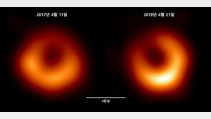 M87 은하 중심 ‘초대질량 블랙홀’ 그림자·빛 고리구조 포착