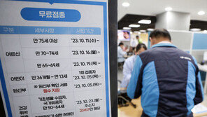 독감, 2021년→2022년 ‘9000%’ 늘었다…87만명 중 10대 40%