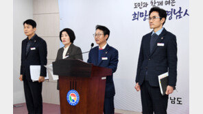 경남도, 지역대학 혁신… 청년 브랜드 사업 추진