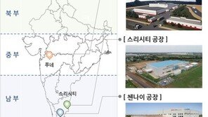 HDC현대EP, 현대차 진출한 인도 푸네시에 3공장 설립… “세계 3위 車 시장 공략 박차”