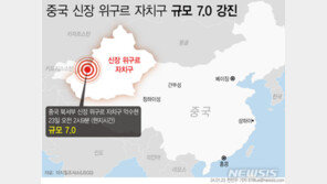 中 신장 강타 규모 7.1 강진으로 건물 붕괴·부상자 속출…여진 37차례