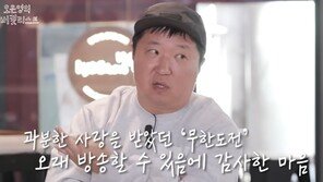 정형돈 “실력 들통나면 쓸모없어질까 불안했다” 무한도전 하차 이유